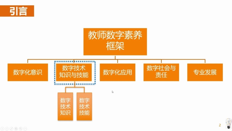 国家中小学网络云平台免费网课，构建知识桥梁，点亮学生未来国家中小学网络云平台免费网课官网
