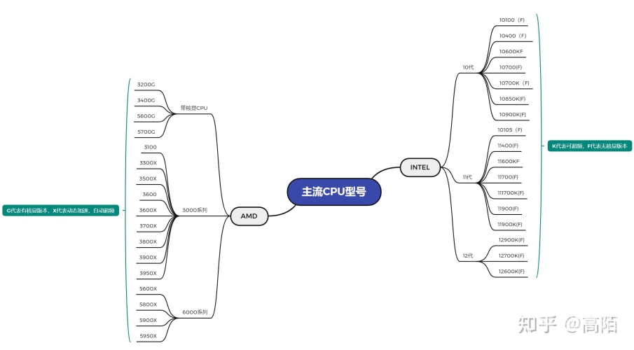 安装2022最新版安装2022最新版软件全攻略，从入门到精通，一文在手，升级无忧