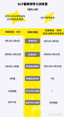 安装2022最新版安装2022最新版软件全攻略，从入门到精通，一文在手，升级无忧