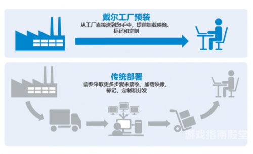安装一站式指南，轻松安装各种软件与硬件设备