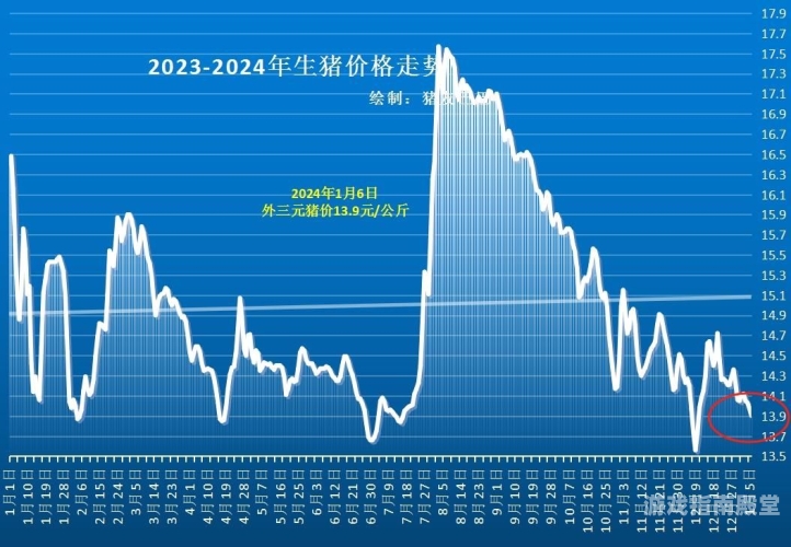 92号汽油价格最新92号汽油价格最新趋势分析，市场波动、政策影响与消费者应对策略