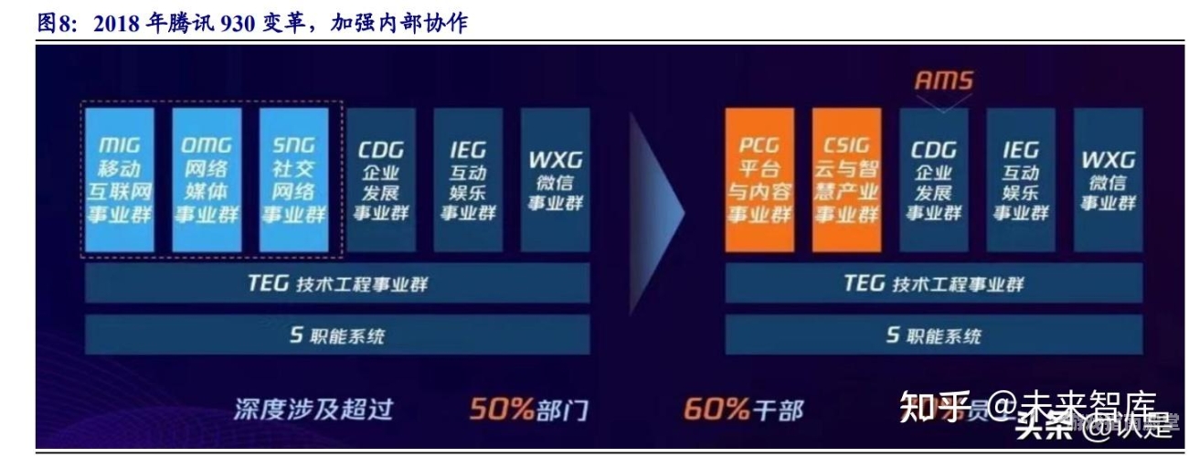 深度解析，最新款游戏的魅力与影响——从技术创新、故事叙事到社交互动的全面探索最新款游戏手机