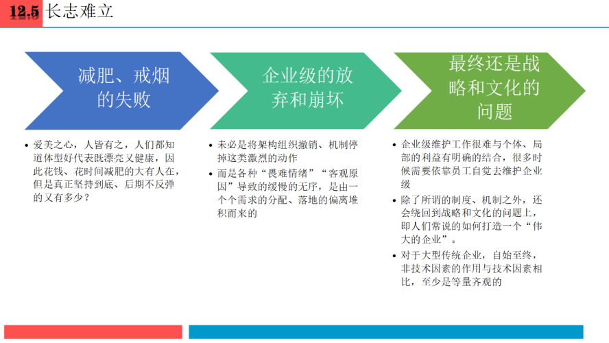 官网的力量，企业数字化转型的基石与品牌塑造的新高地官网网站