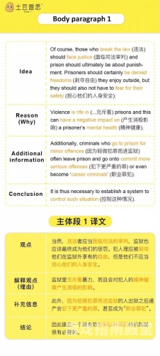information由于您没有提供具体的信息或主题，我将以自媒体作者如何创作高质量内容为主题为您撰写一篇原创文章。以下是文章标题和内容