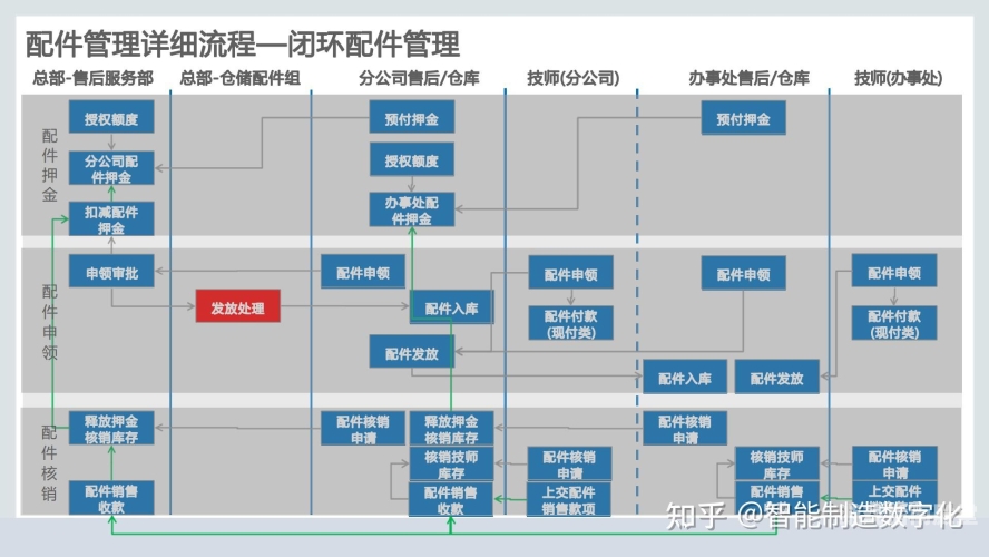 小黄豆CRM，打造企业客户关系管理的智能助手小黄豆crm软件特色