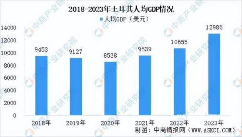 2024年手游市场深度分析，趋势、挑战与机遇全解析手游市场分析报告怎么写