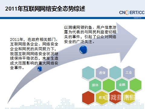 第1872页