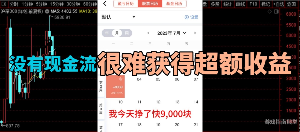 揭秘赚钱游戏赚微信红包的奥秘与风险赚钱游戏赚微信红包无广告