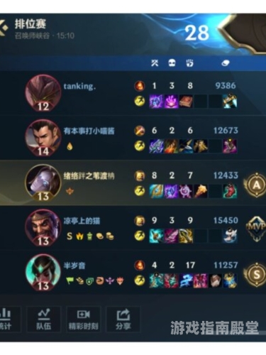 英雄联盟手游中最具练习价值的角色推荐与解析lol手游最值得练的英雄排名