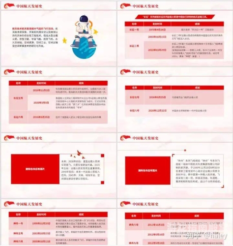 神舟十四号任务深度解析，从发射到返回，全面回顾中国载人航天的壮丽篇章神舟十四号发射时间地点