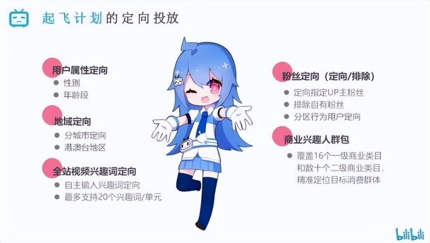 免费b站在线观看人数在哪儿找如何查找B站免费在线观看人数，全攻略