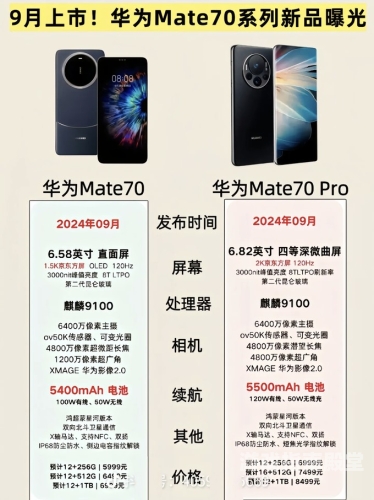 第1852页
