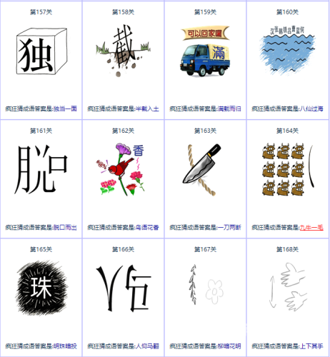 疯狂猜成语答案大全，图文解析，趣味无穷！疯狂猜成语攻略答案大全