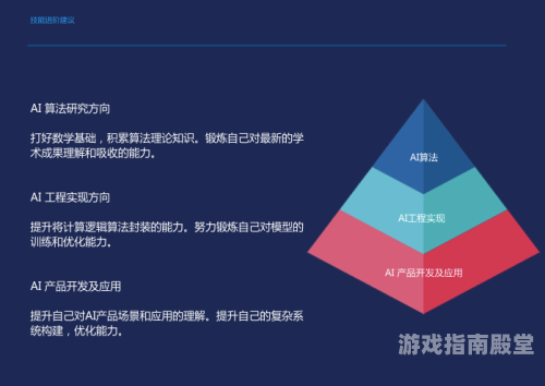 安装安装指南大全，从基础到进阶的全面解析