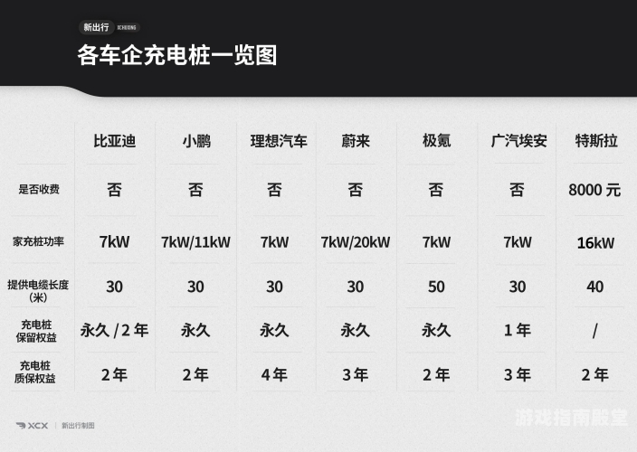 轻松掌握！详细步骤教你如何正确安装各类软件与硬件设备安装充电桩多少钱一台