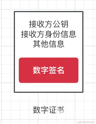 官网建设的重要性及其优化策略官网苹果手机