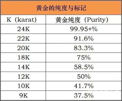 黄金网站软件免费免费黄金网站软件大盘点，开启你的财富之旅