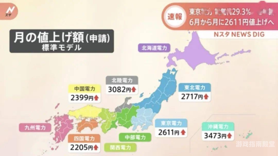 日本免费三 精品日本免费三色电费，绿色生活的新选择