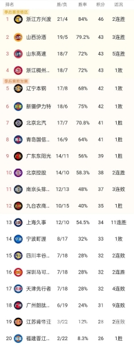 咪咕视频，体育赛事直播的新战场cctv5咪咕视频直播cba