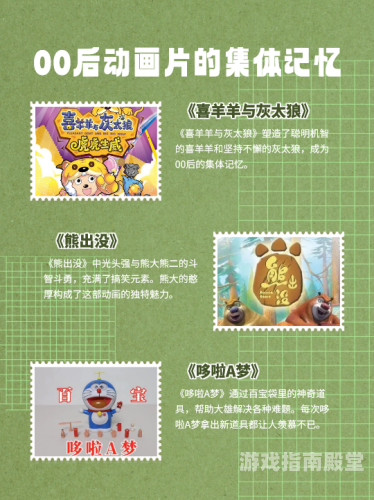 100部经典动画片100部经典动画片——童年回忆的宝藏