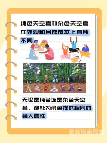 dnf天空套价格大揭秘，让你的冒险之旅更加华丽dnf天空套多少钱一套啊