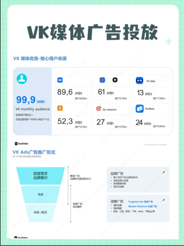 游戏推广接单平台，解锁游戏营销的新篇章游戏推广接单平台推荐