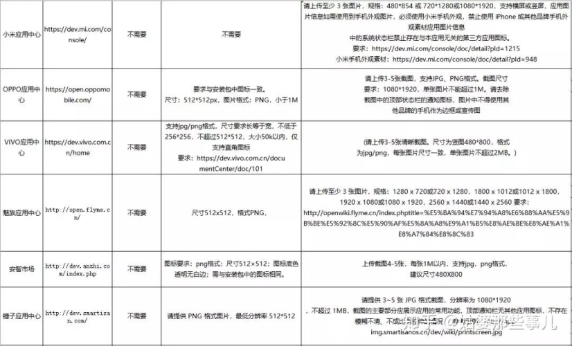 第1832页
