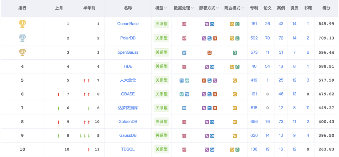 2024网游排行榜前十名2024年网游排行榜前十名，精彩纷呈的虚拟世界盛宴