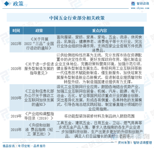 官方官方发布！最新政策解读与行业趋势分析