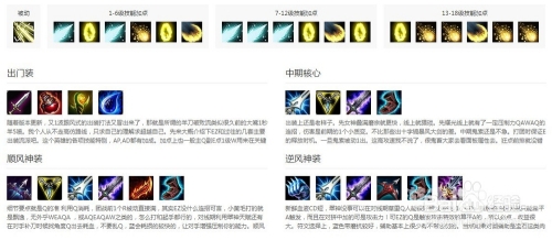 英雄联盟144个英雄图鉴英雄联盟144个英雄图鉴全解析