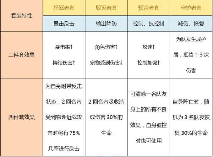 星辰奇缘星辰奇缘——探索未知的宇宙奥秘