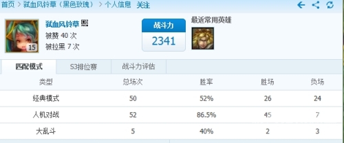 探秘LOL在线盒子战绩查询，你的游戏之旅全解析英雄联盟盒子在线战绩查询