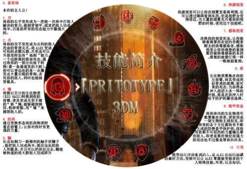 虐杀原形3，重启之作，黑暗力量的觉醒《虐杀原形3》重启之作在线观看