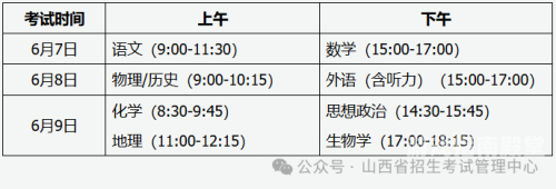 2025年高考时间定了！考生及家长必看的最新安排与备考策略