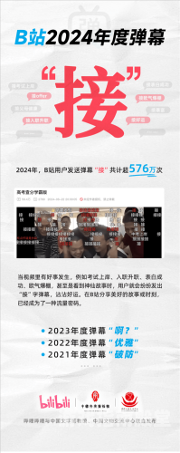 免费b站在线观看人数在哪儿B站免费在线观看人数在哪儿看？一文揭秘！