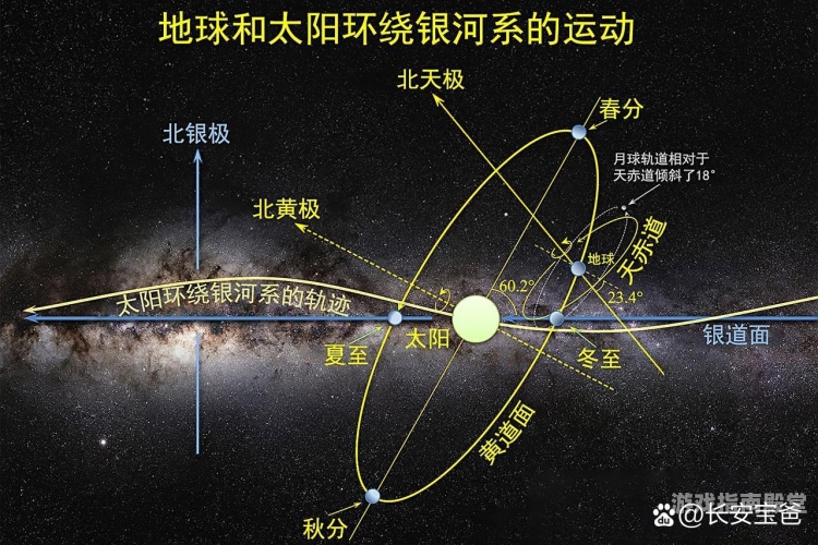 混沌神戒，揭秘宇宙间最神秘的的力量
