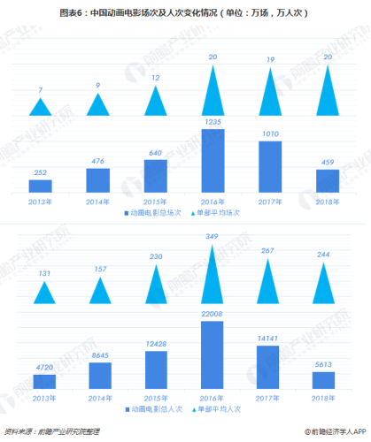 国产精品为何能久久赢得市场青睐？——深度解析国产产品的崛起之路