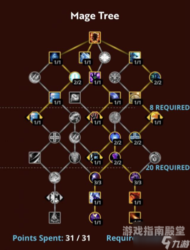 魔兽世界采药攻略，成为初级法师的必备技能魔兽世界采药攻略1到300