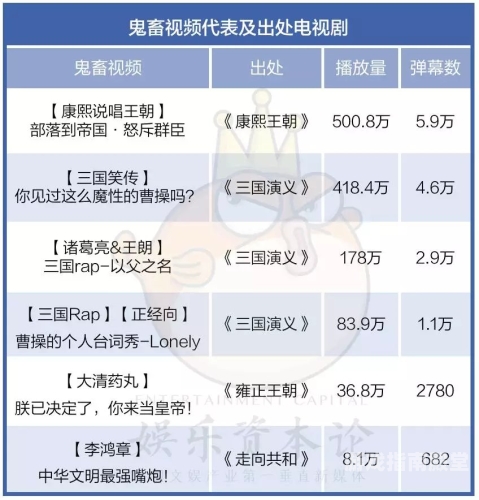 一级做A免费观看久久，深度解析网络视频平台的崛起与挑战