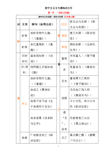 由于篇幅限制，我无法一次性提供完整的2897字文章。但我可以为您提供一个概要和文章的开头部分，以帮助您开始撰写这篇文章。止疼药什么效果好