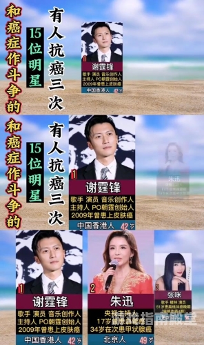 百度百科，全球首款抗癌疫苗研发成功，人类离战胜癌症又近了一步