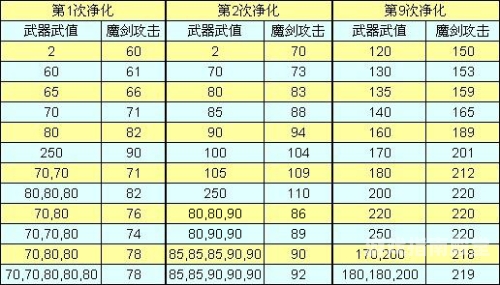 仙剑奇侠传2全面攻略，新手必备指南与深度解析仙剑奇侠传2攻略秘籍