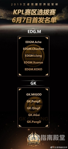 EDG最新队员名单及阵容分析edg最新队员名单韩国