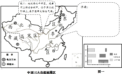 国产永久一区二区，解析中国区域划分的经济与社会影响国语 一区二区