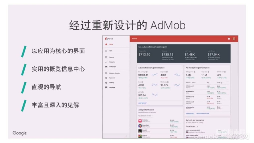国外游戏软件app概览