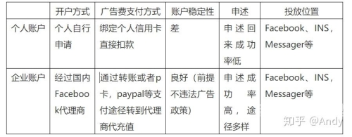 第1664页