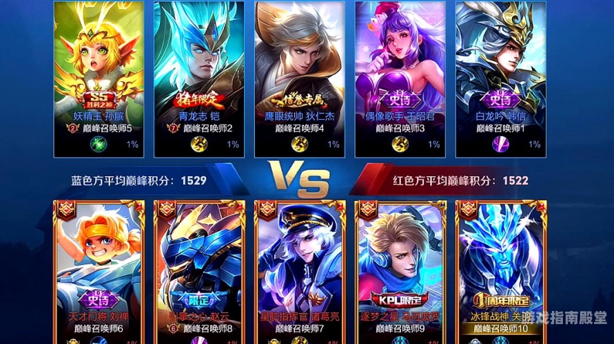 现在的网游排行第一，揭秘荣耀之战的全球霸主地位现在的网游排行第一免费游戏