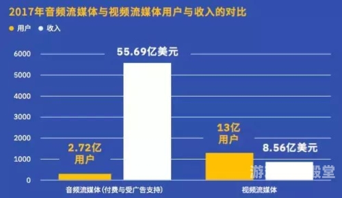 第1660页