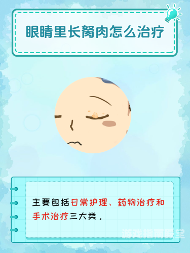 胬肉，一种常见的皮肤肿瘤
