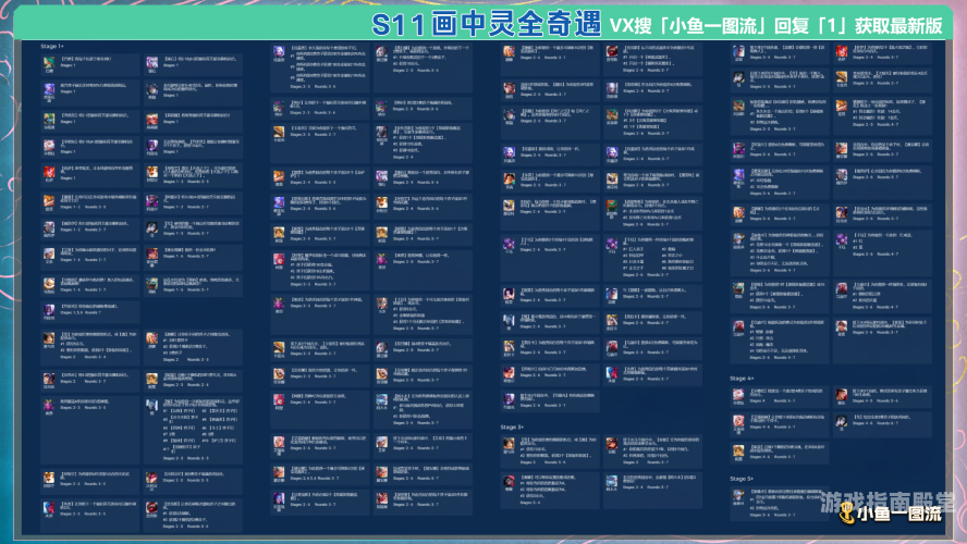 LOL全射手英雄列表，各位置解析与推荐lol全射手英雄列表2023